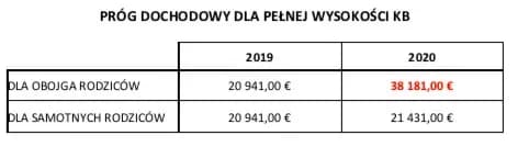 Obraz do artykułu