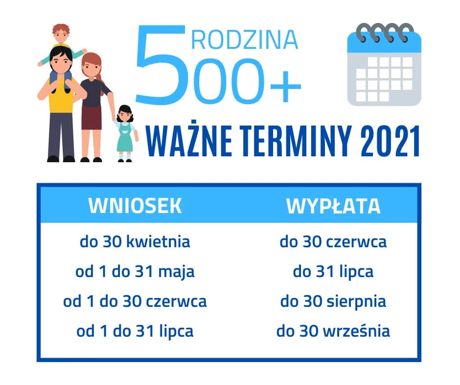 Obraz do artykułu