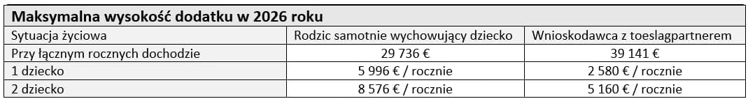 Obraz do artykułu